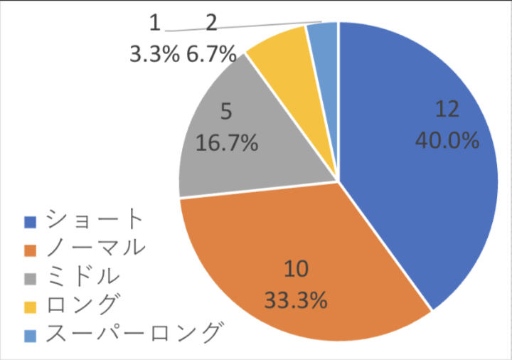 http://www.kozure-hitsuji.com/items/Screen%20Shot%202021-09-16%20at%2014.15.05.jpg